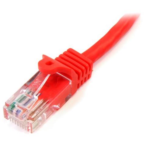 9m Cat5e UTP Patch Cable 9.1m Rosso cavo di rete - Foto 1